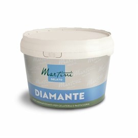 {{photo.Alt || photo.Description || 'Паста фисташковая Diamante Pistacchio Verde, 3 кг'}}